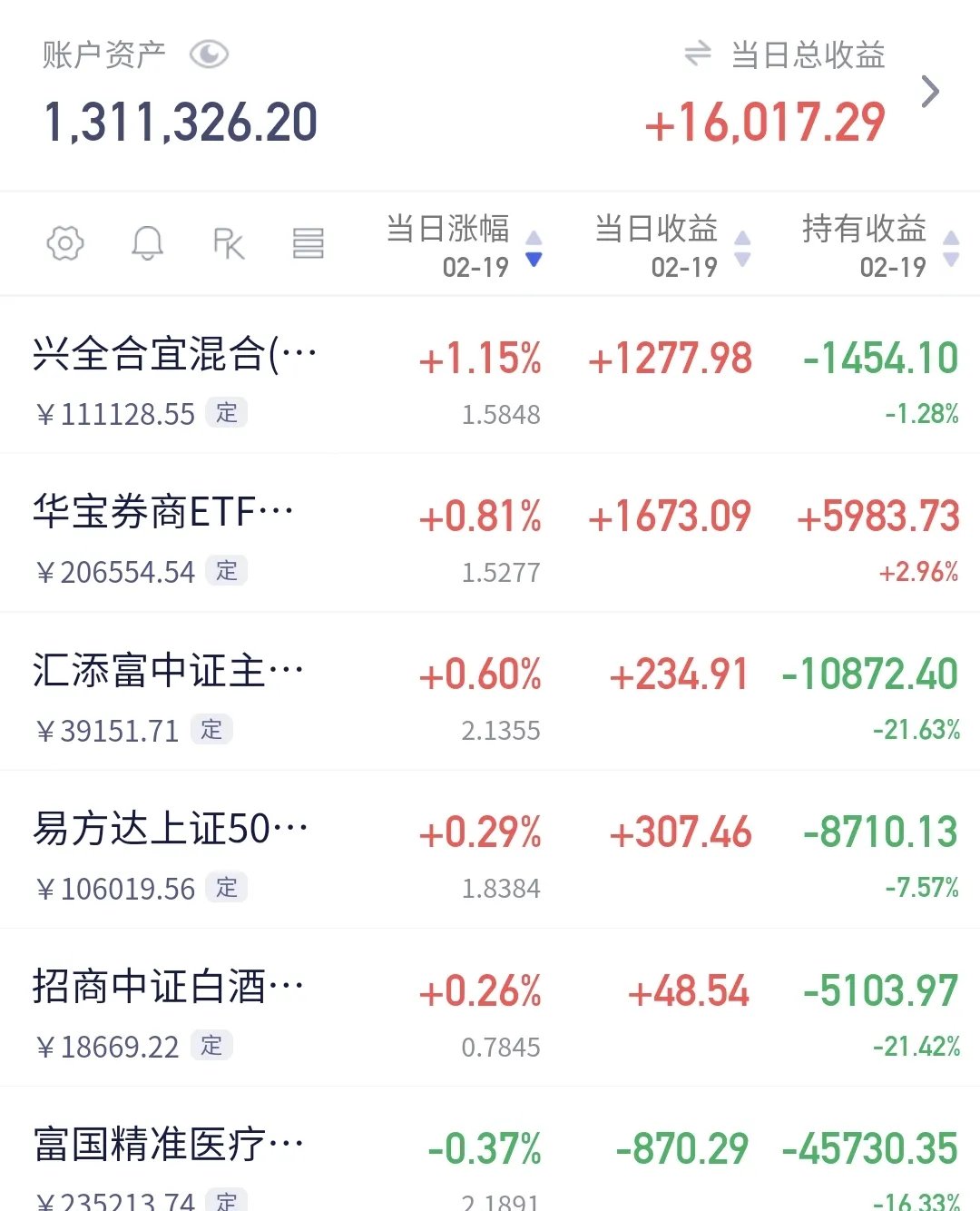 300114股票行情(300114股票行情东方财富)