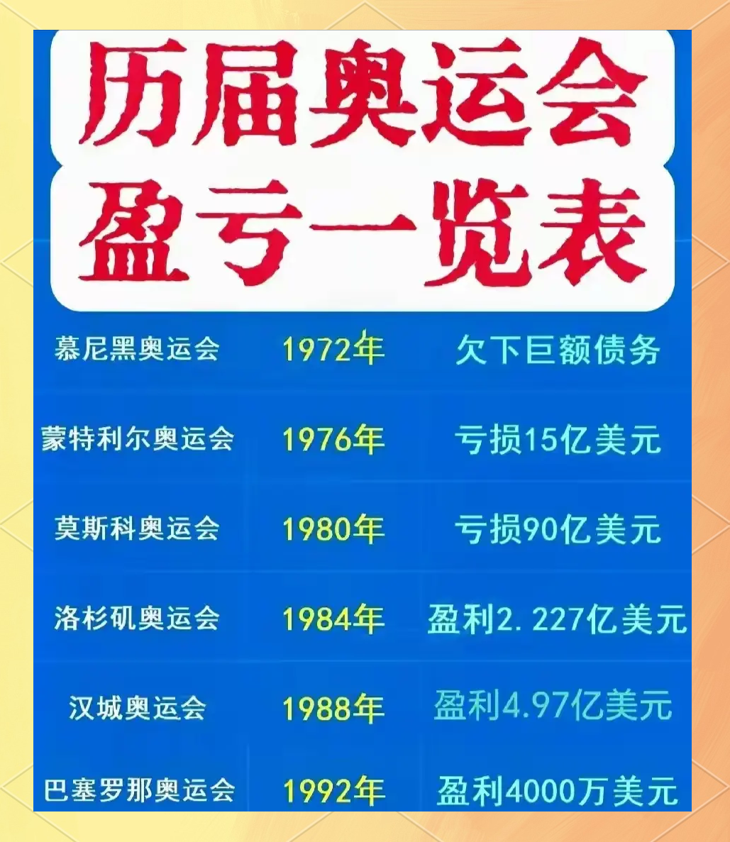 印度申奥(印度申奥被拒的理由)
